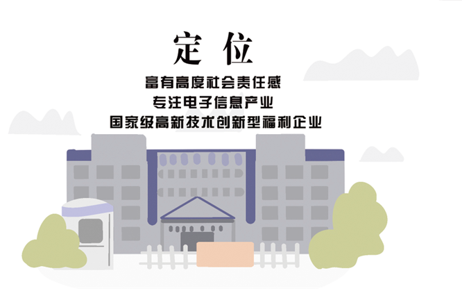 安全、智能、溫暖、節能