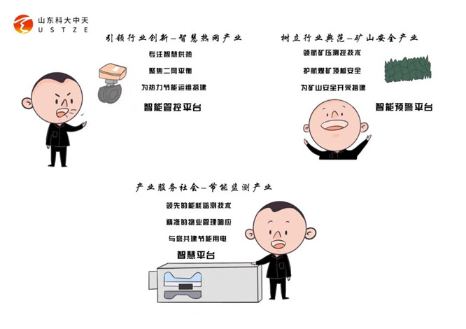 安全、智能、溫暖、節能