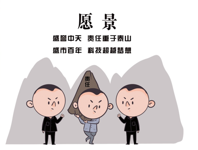 安全、智能、溫暖、節能
